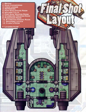 Fshot layout