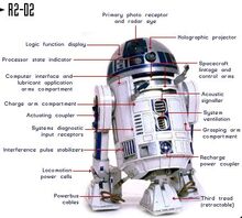 R2 D2 pic 2