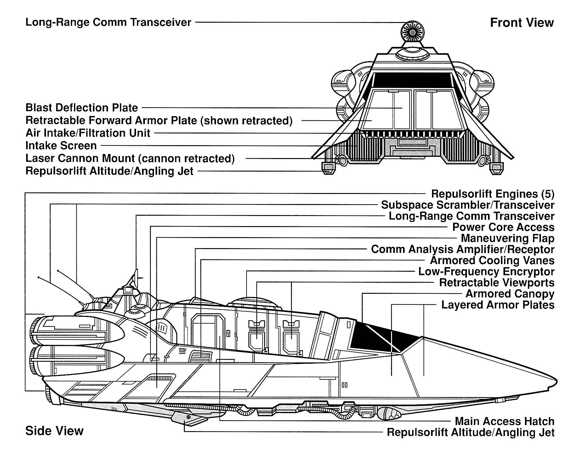 LAVr QH-7 Chariot schematics