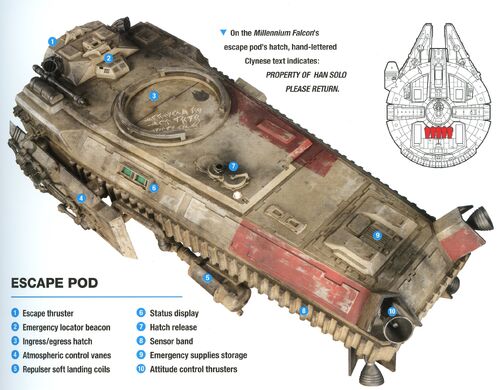 Class1escapepod-OM