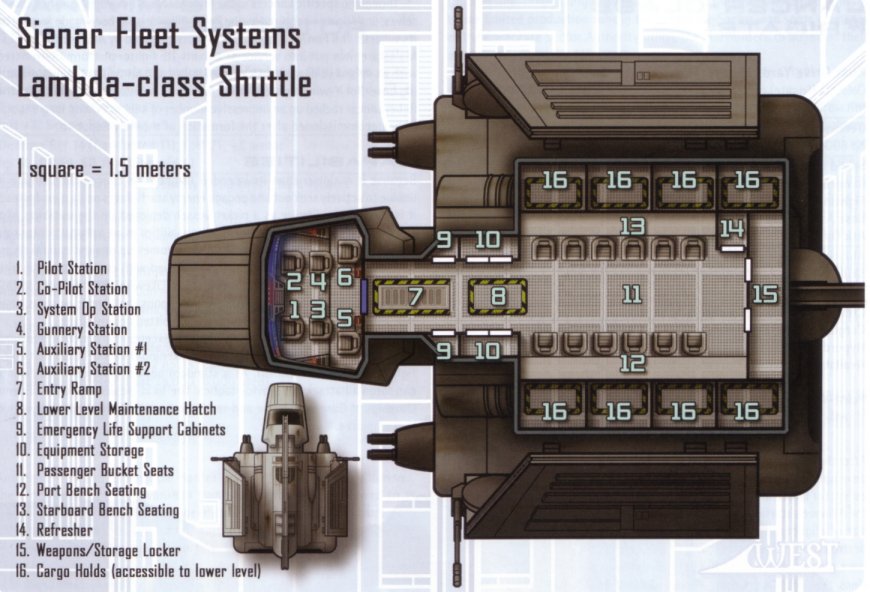 Lambda-class T-4a shuttle | Wookieepedia | Fandom