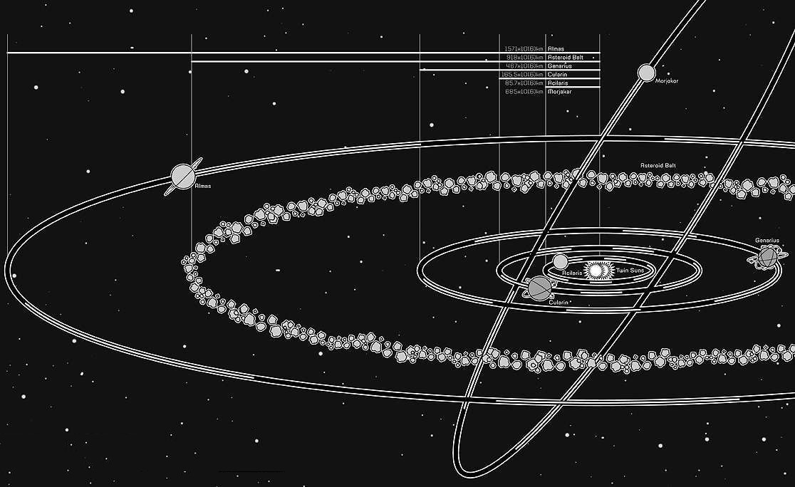 Rast'tul was assigned to serve the Thaereian military in the Cularin system.