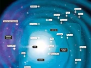 Category Regions Wookieepedia Fandom