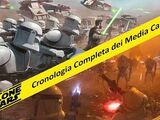 Cronologia degli Episodi di Star Wars The Clone Wars