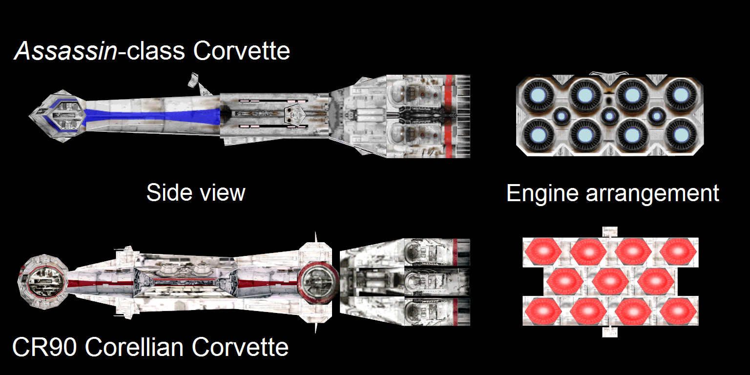 Comparison of the Assassin-class and a CR90 corvette.