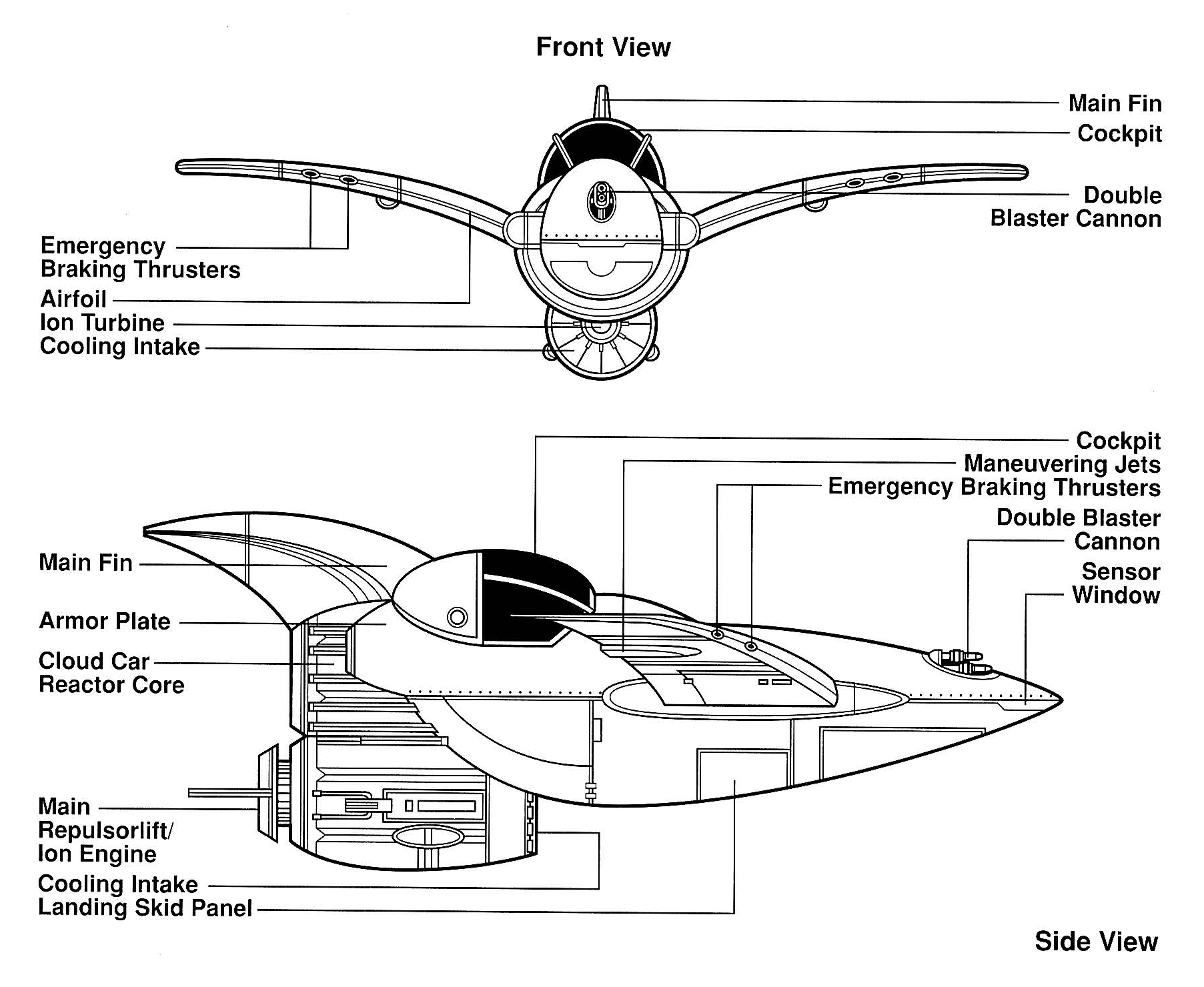 Talon I schematics.