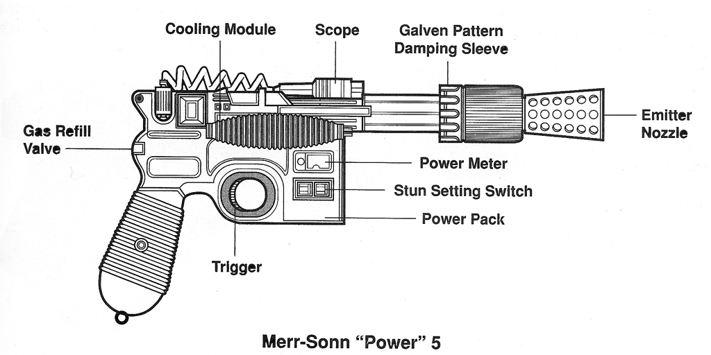 Power 5 schematics.