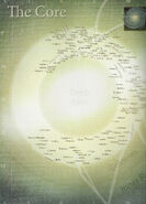 The Core
