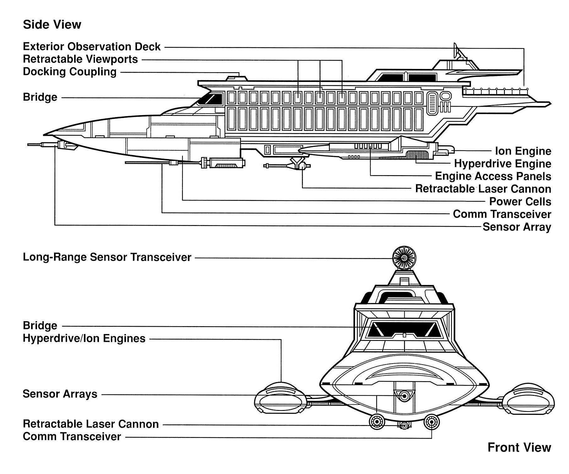 Personal Luxury Yacht 3000 schematics