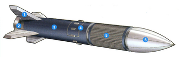 YJ-83 - Wikipedia