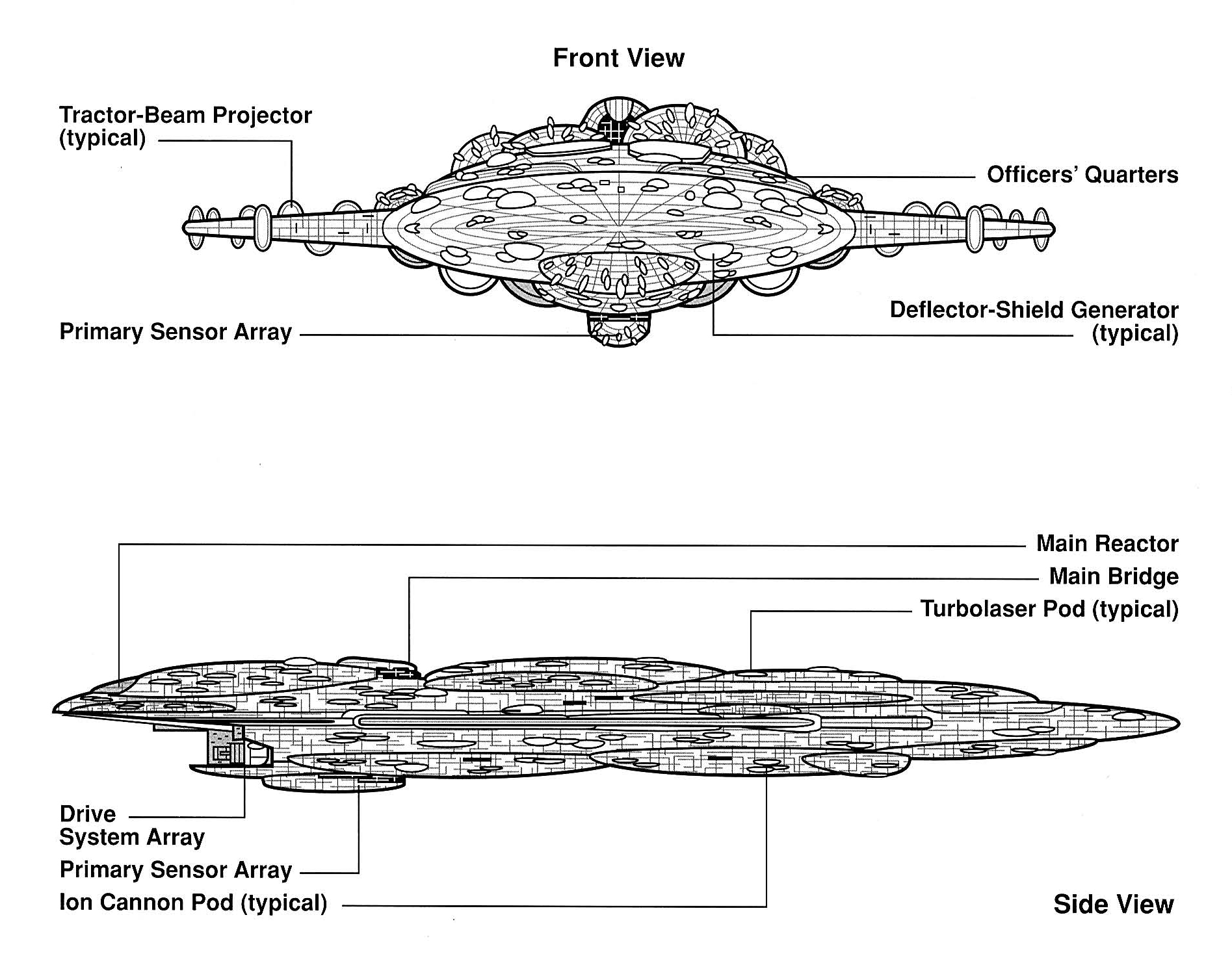 Liberty schematics