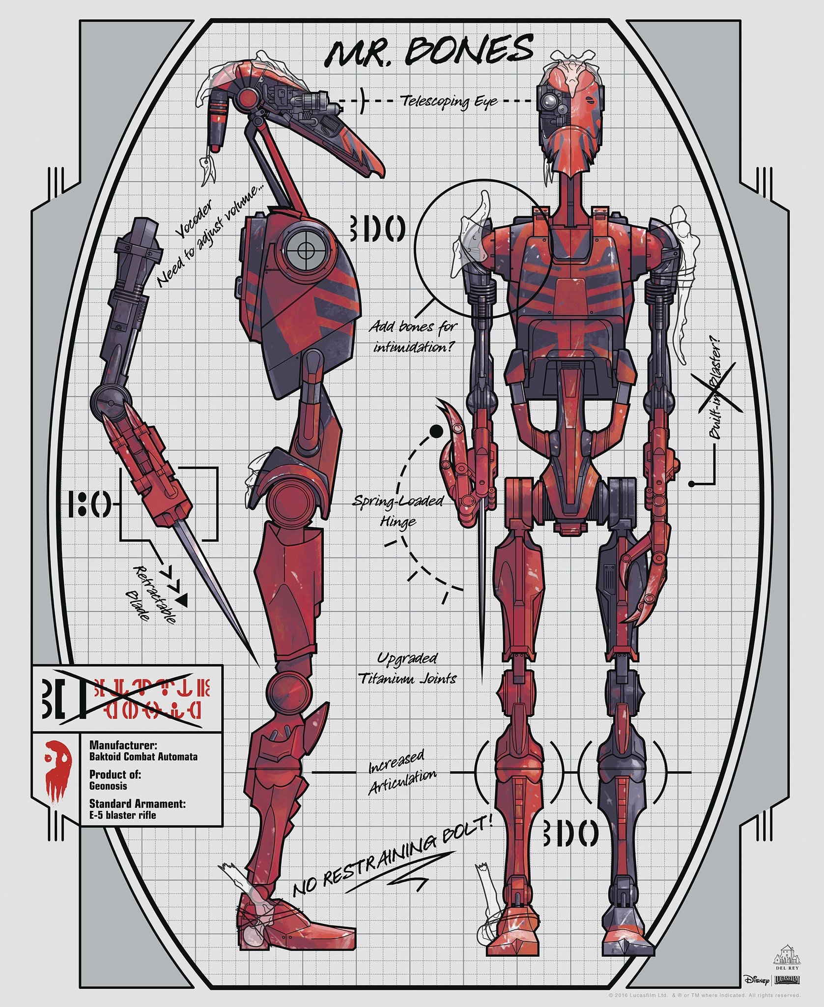 ミスター ボーンズ Wookieepedia Fandom