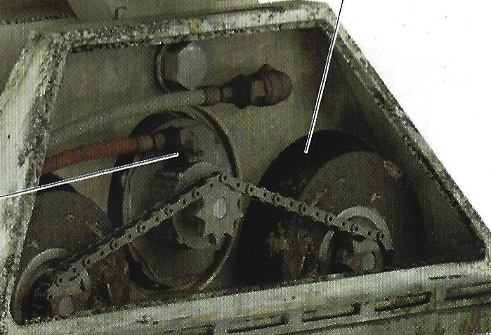 Mark IV Locomotion System appearance 