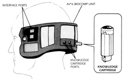 Aj6withKnowledgeCartridge-CRFG