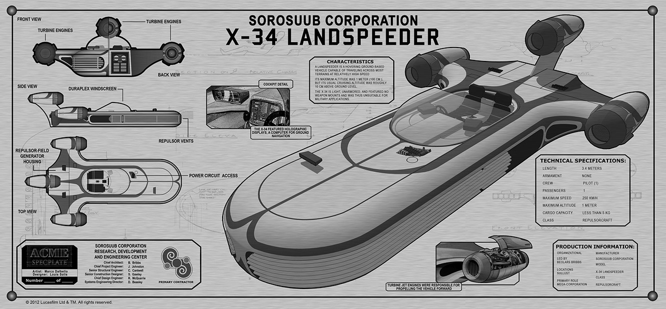 "Landspeeder" TechPlate appearance in Common Appearance