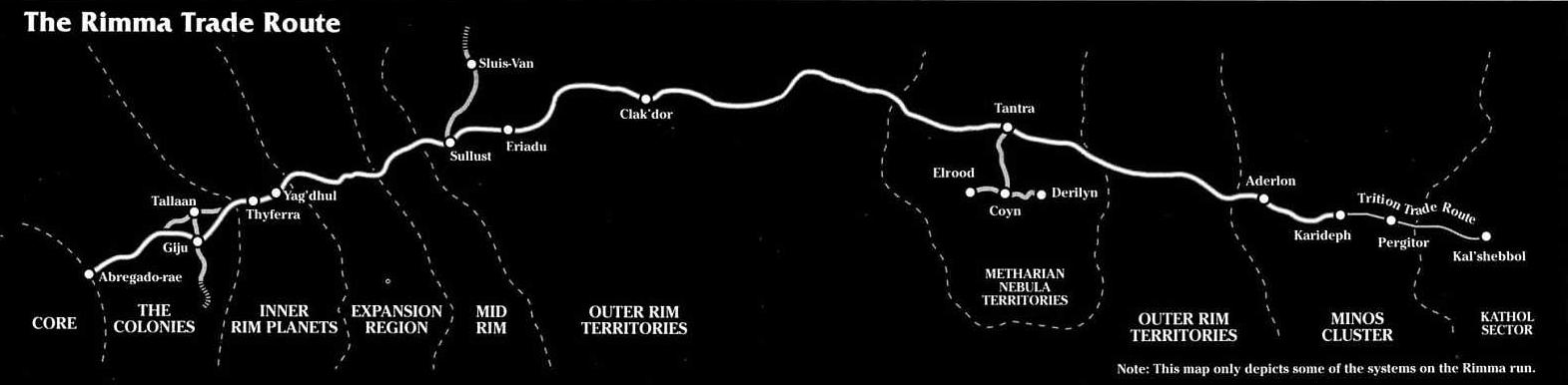 The Rimma Trade Route