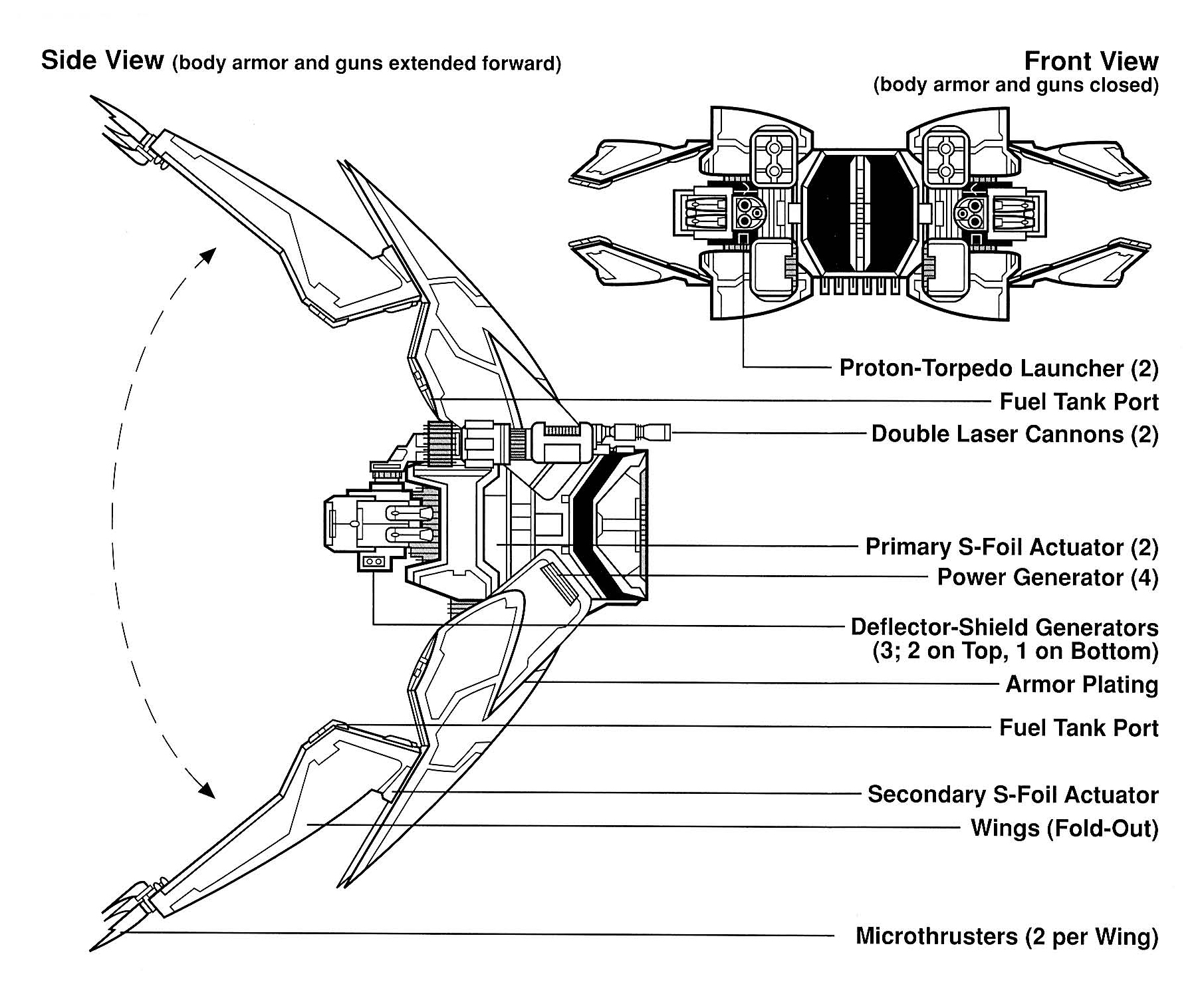 Virago schematics.