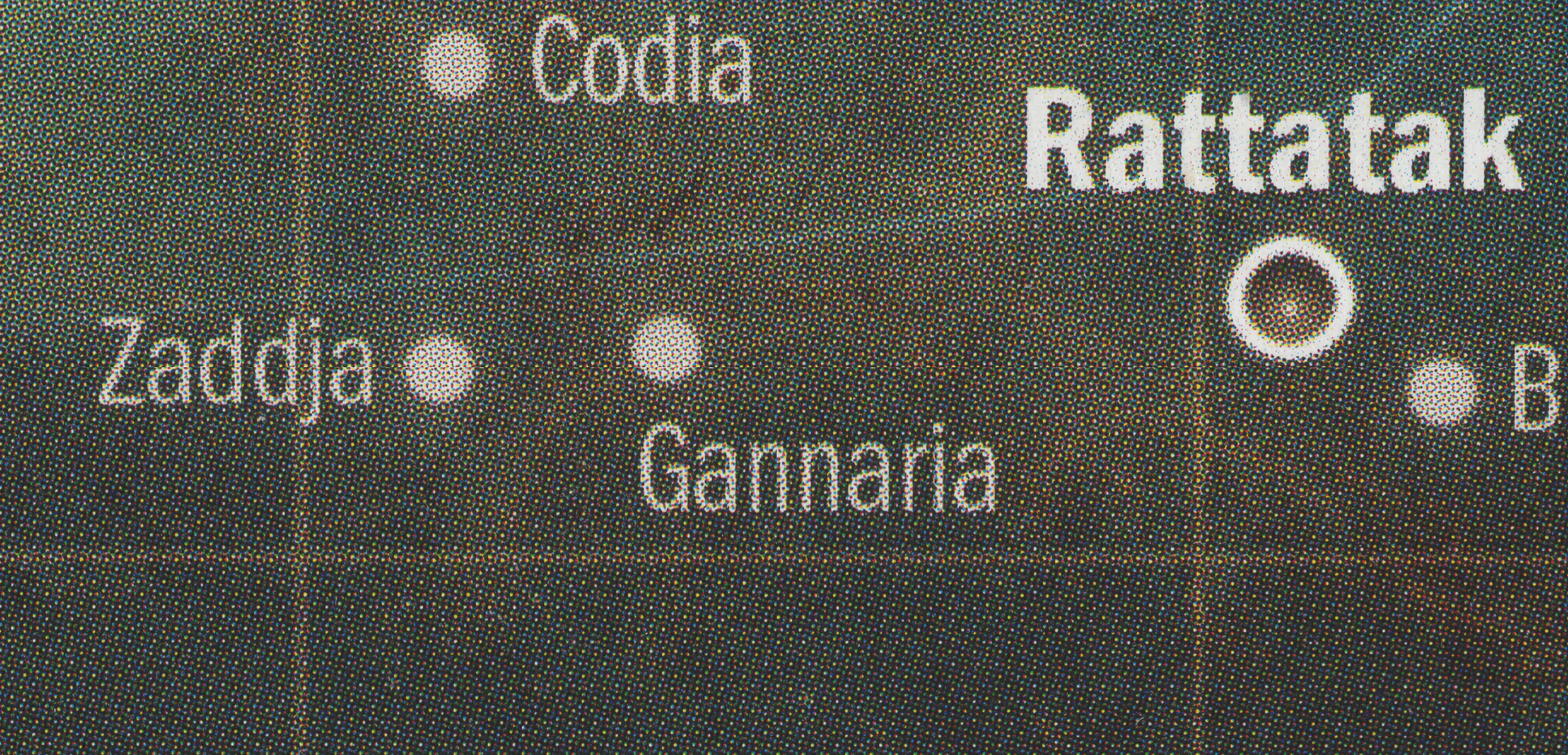 Gannaria appearance in Common Appearance