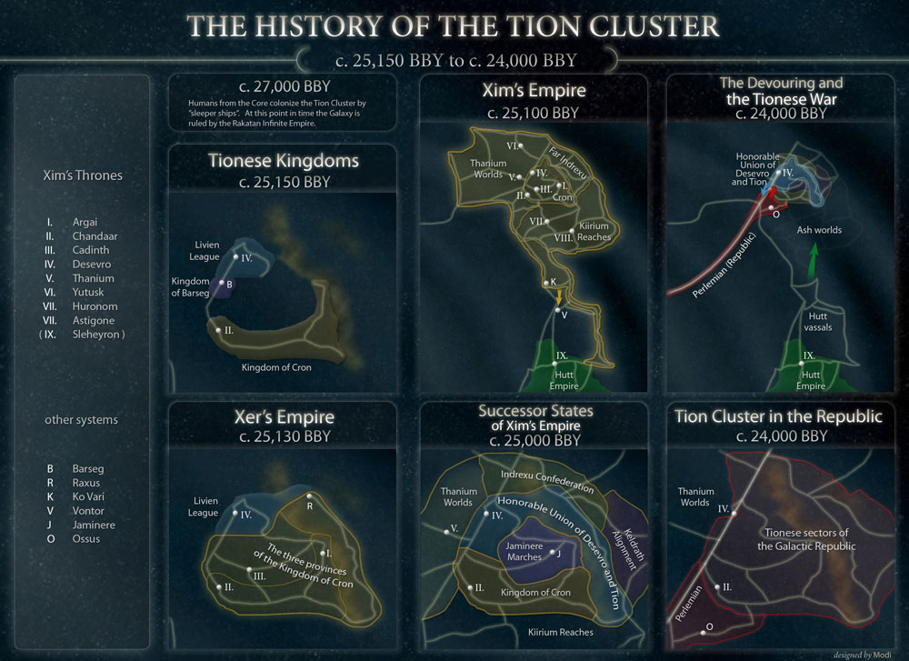 The history of the Greater Tion.