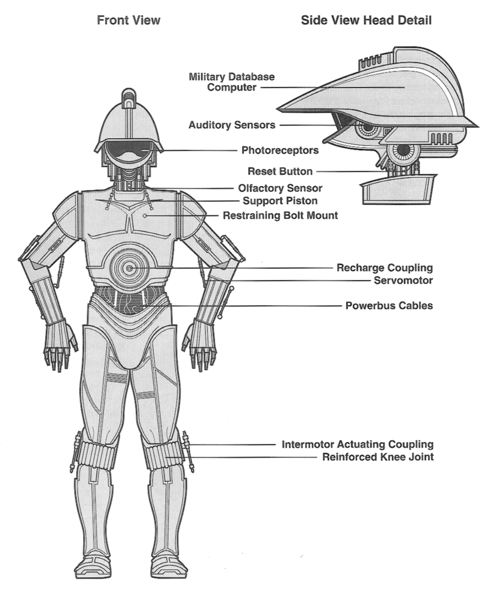 M-3PO  (Emtrey) appearance in Common Appearance