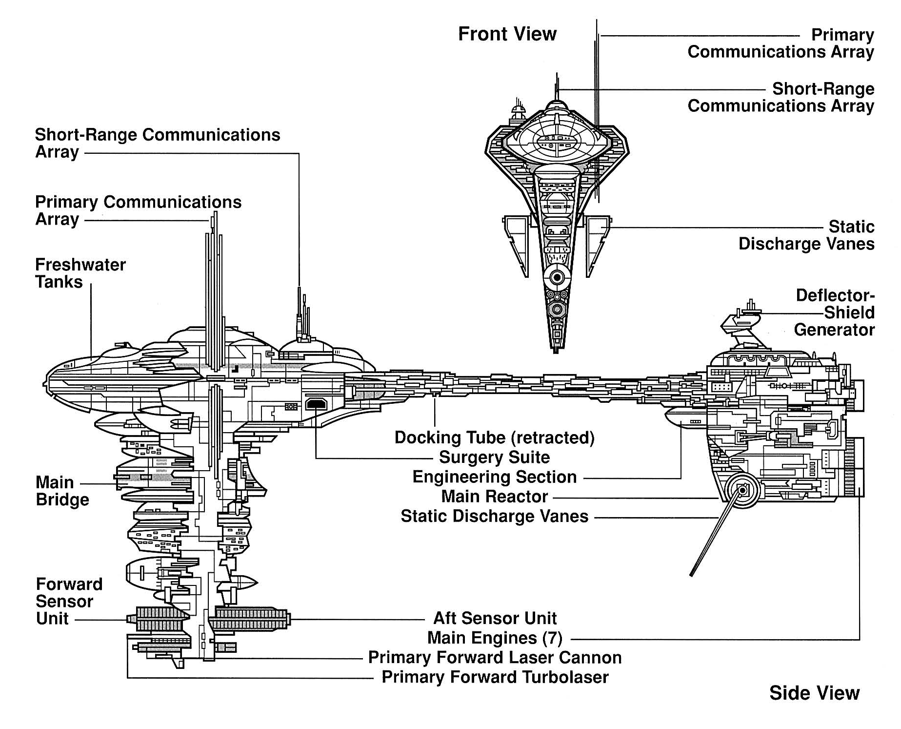 Nebulon-B schematics