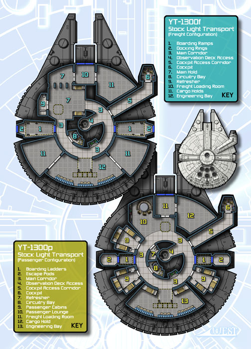 The deckplans of a YT-1300 light freighter.