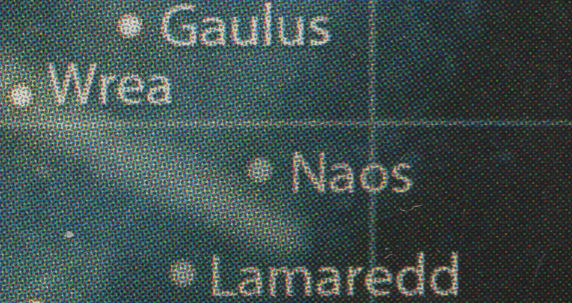 Naos system appearance 
