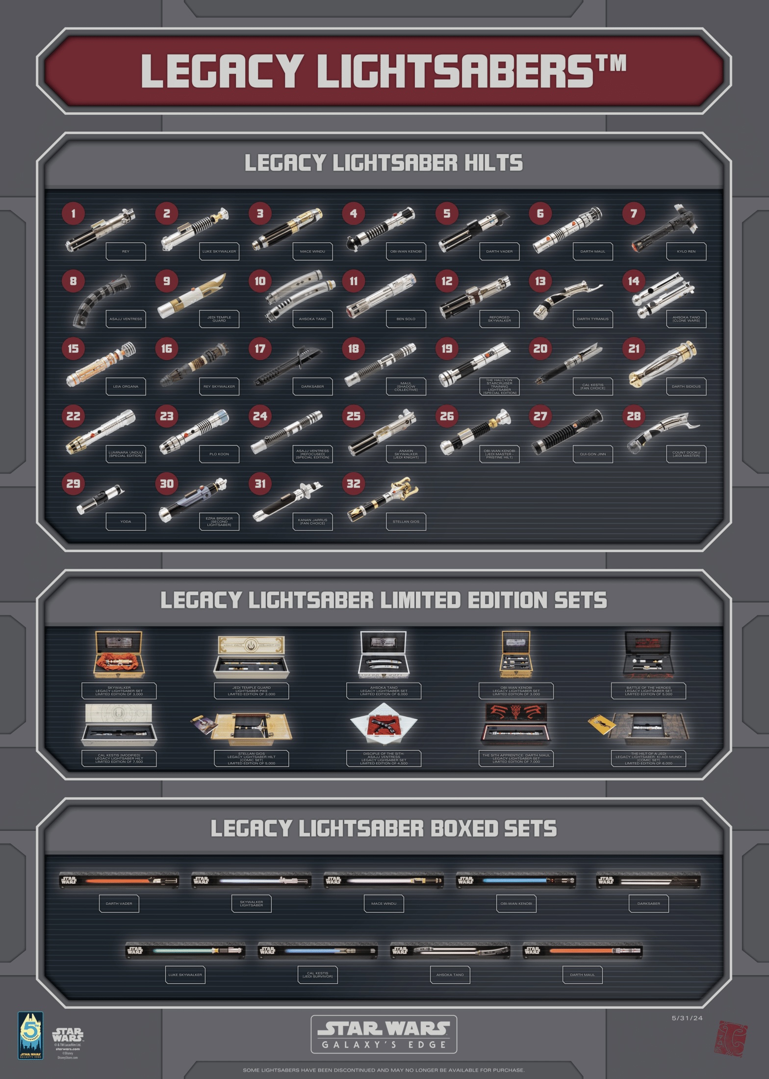 An official Legacy Lightsaber hilt checklist celebrating five years of Galaxy's Edge