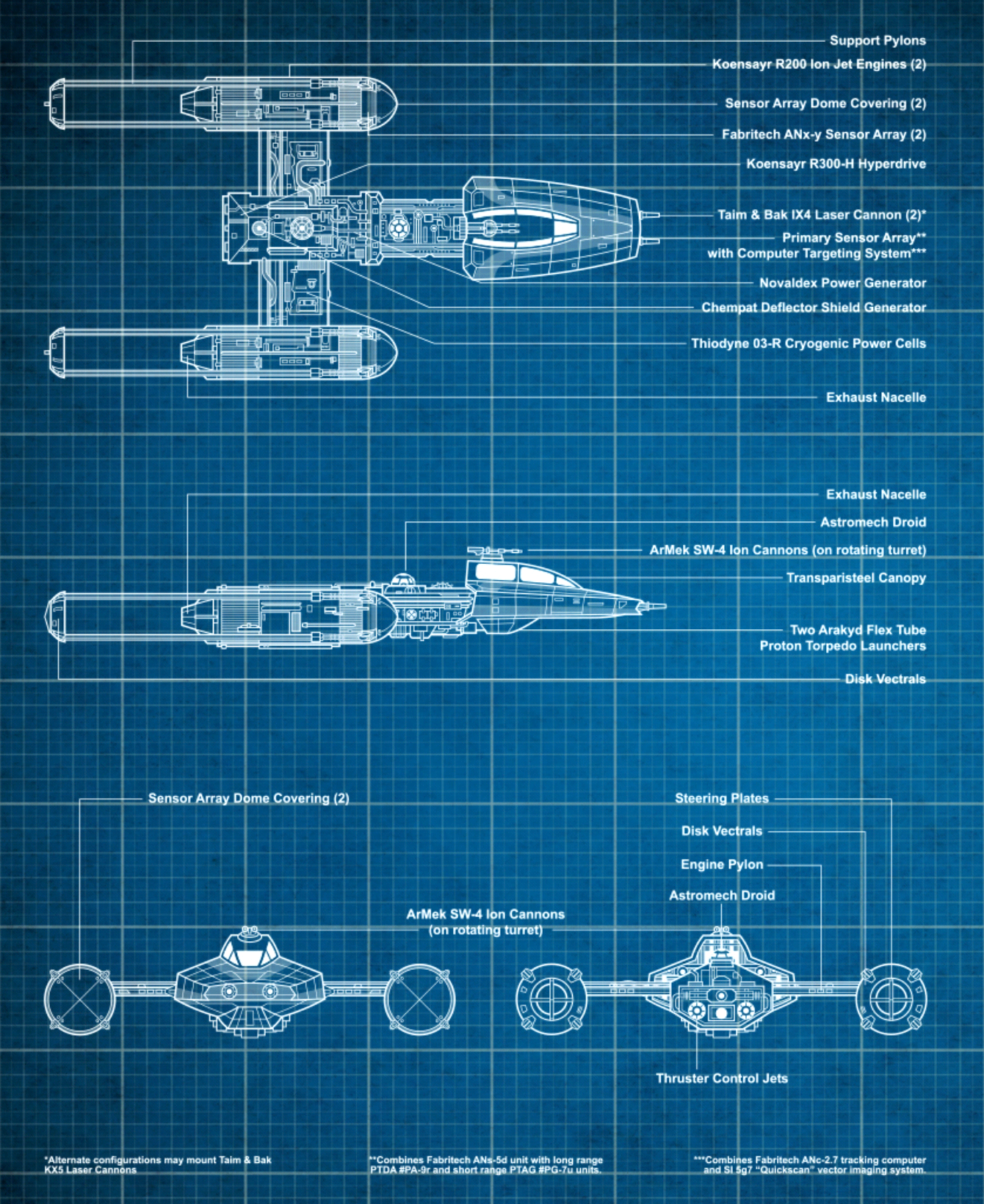 Schematics of a stripped-down BTL-A4 Y-wing.