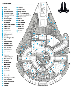 MillenniumFalconSchematic-OWM