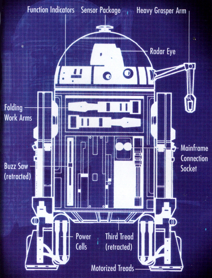 Schematics for a P2-series astromech droid.