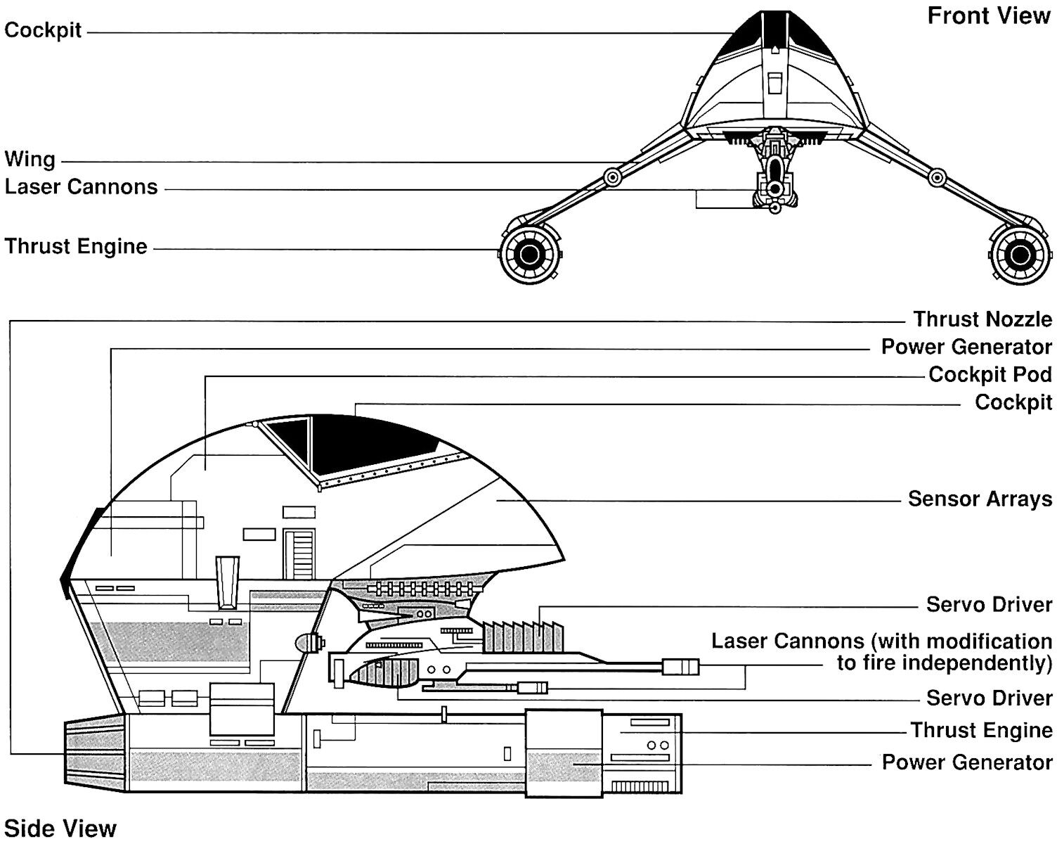 A-9 Vigilance interceptor | Wookieepedia | Fandom
