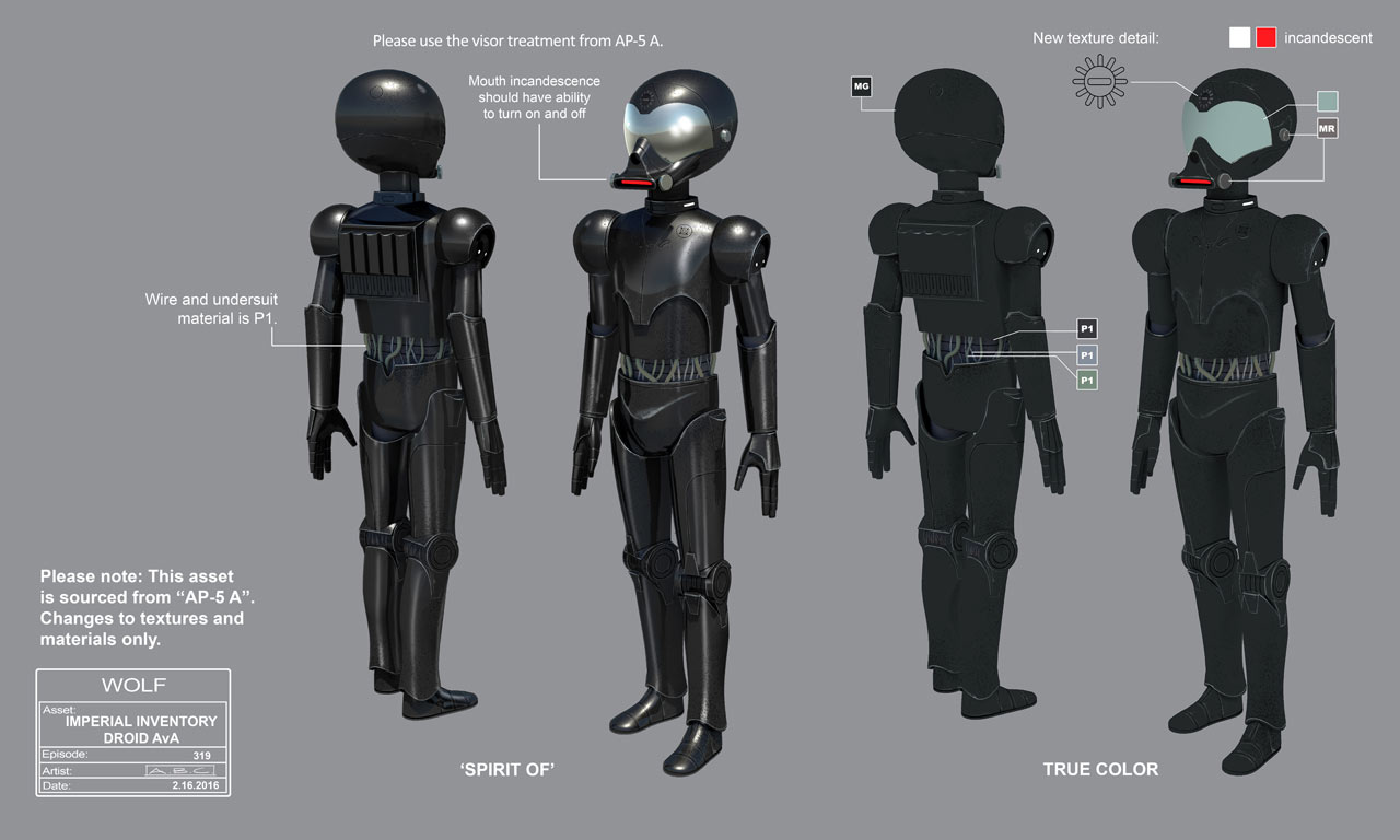 Concept art of PZ-7