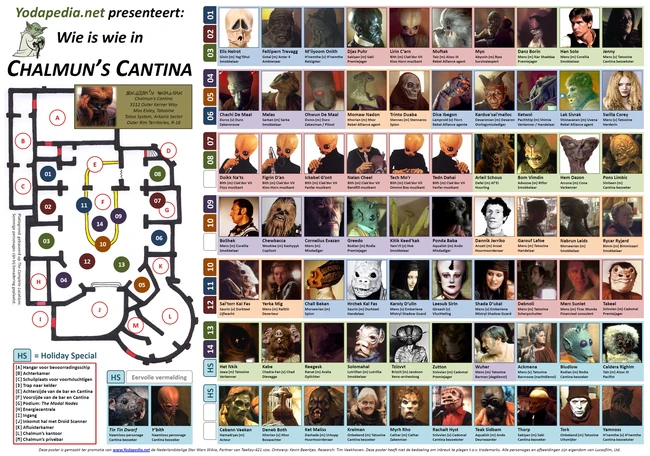 CantinaPoster