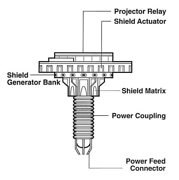 Chempat Shield Generator appearance 