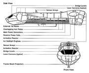 Schemi Incrociatore leggero Carrack