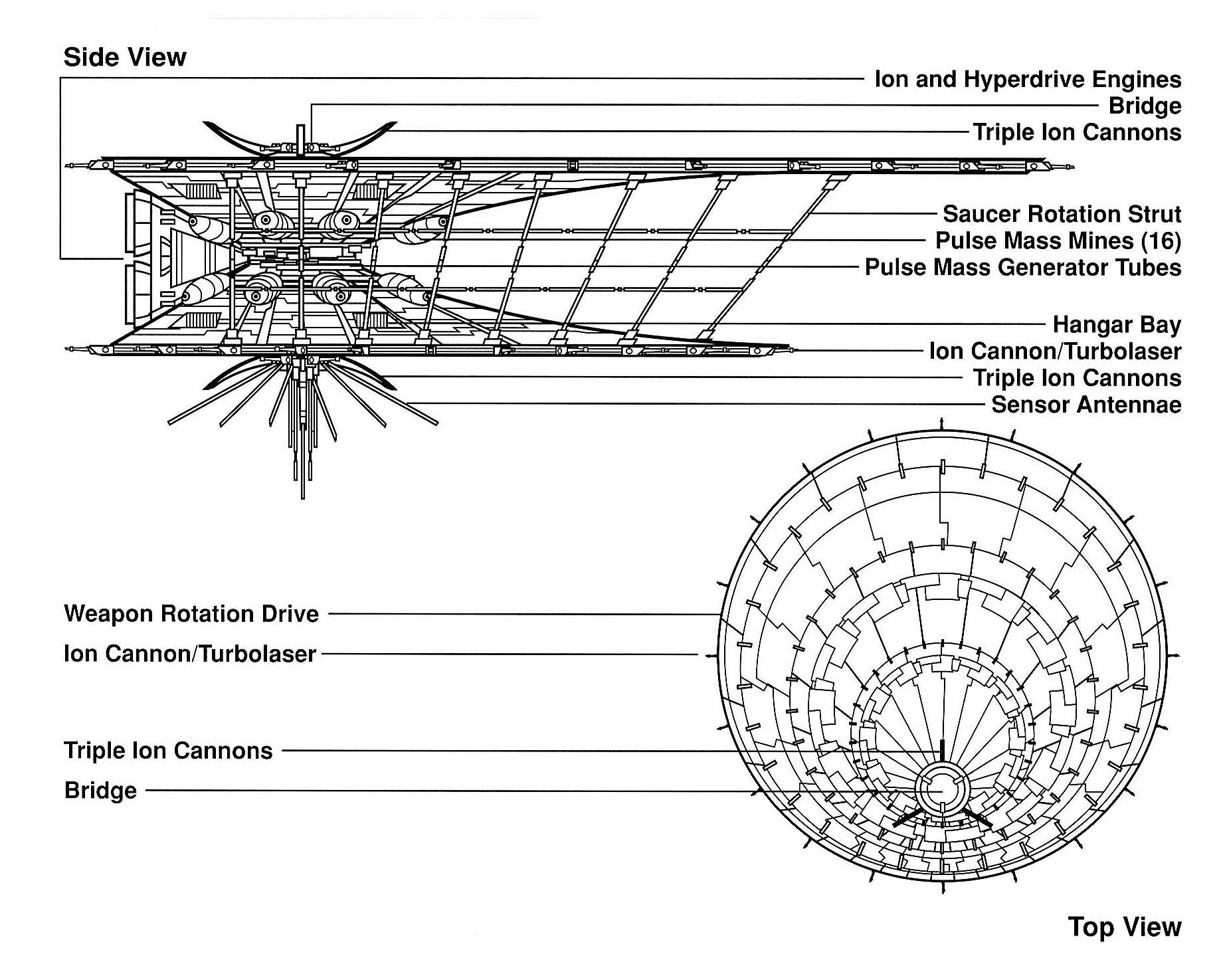 Battle Dragon schematics.