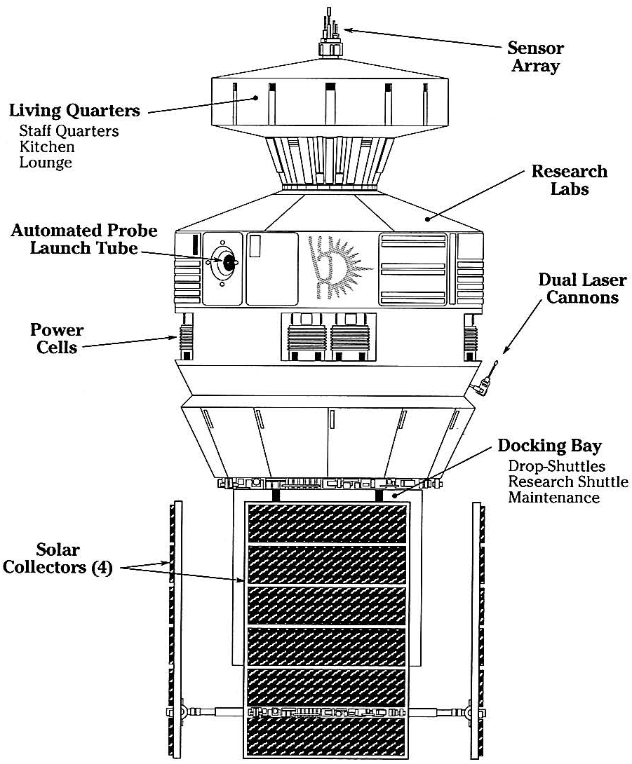 Genetech Orbiting Research Lab appearance in Common Appearance