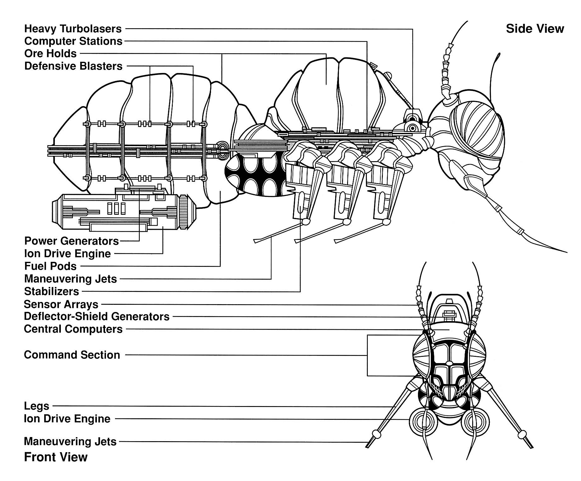 The schematics of an Ithullan ore hauler constructed out of a colossus wasp exoskeleton