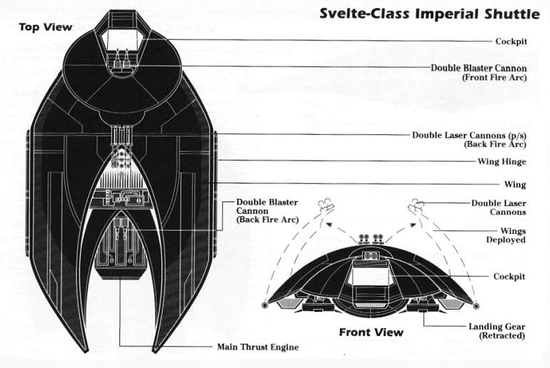 Svelte-class Imperial shuttle appearance in Common Appearance