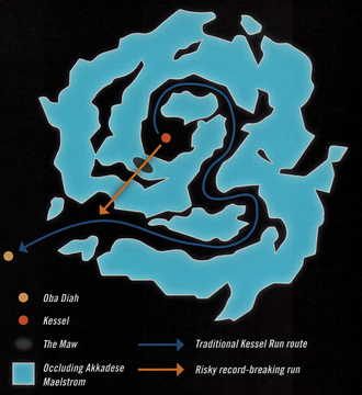 Akkadese Maelstrom Wookieepedia Fandom