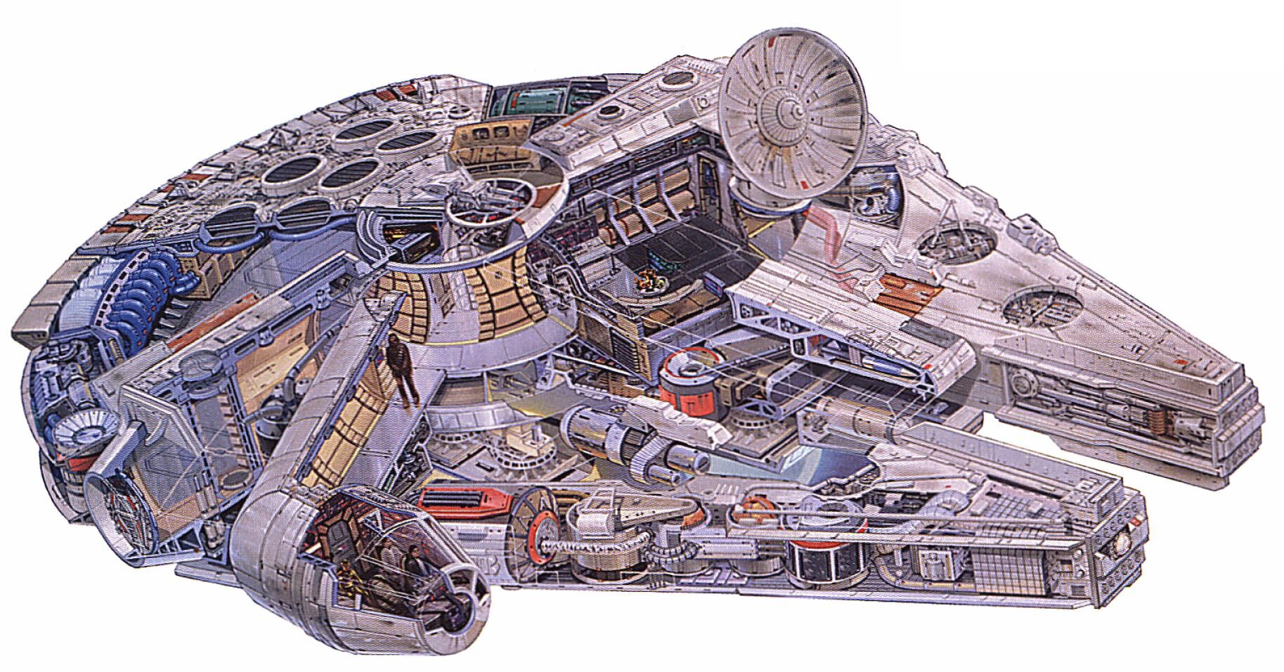 How Was the Millennium Falcon Built?