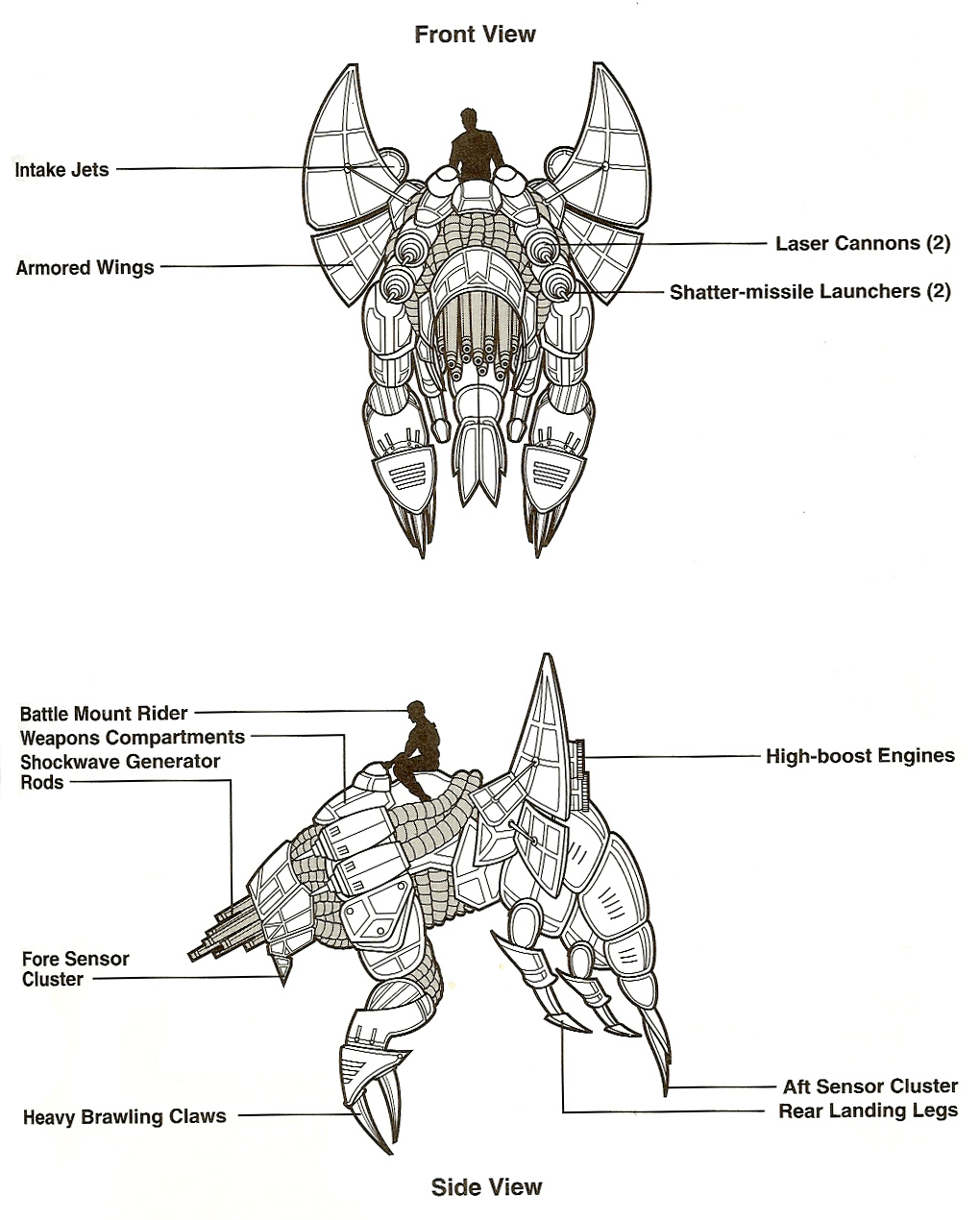 Basilisk schematics from The Essential Guide to Droids