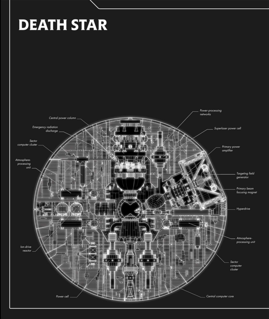 Blueprints of the first Death Star.