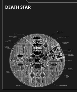 Death Star Cutout