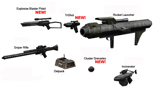 Some of the weapons in the game