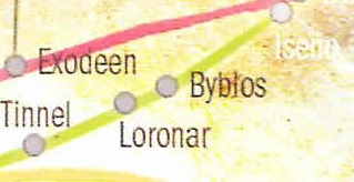 Loronar appearance in Common Appearance