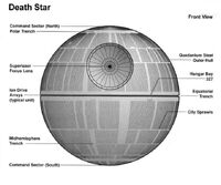 Deathstar
