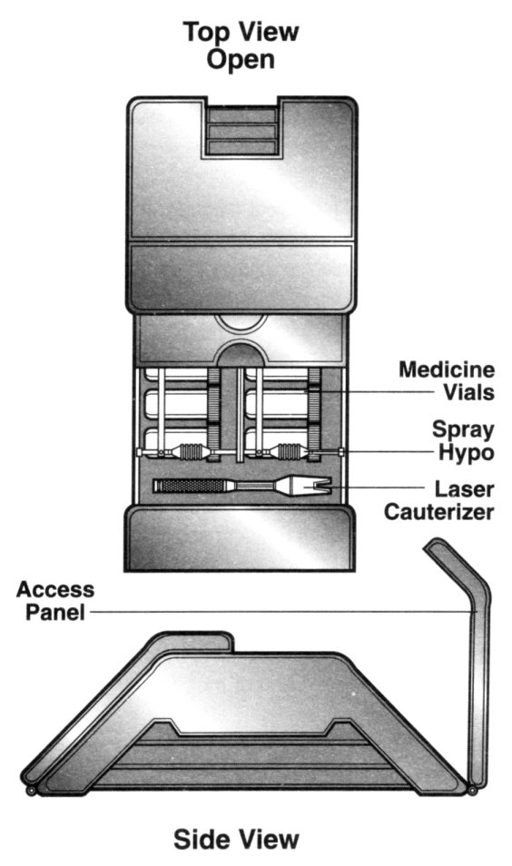 GLiS Emergency Medpac appearance in Common Appearance