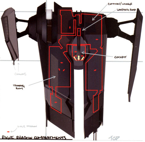 Layout of the Rogue Shadow